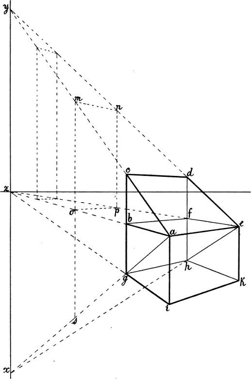 Fig. 36