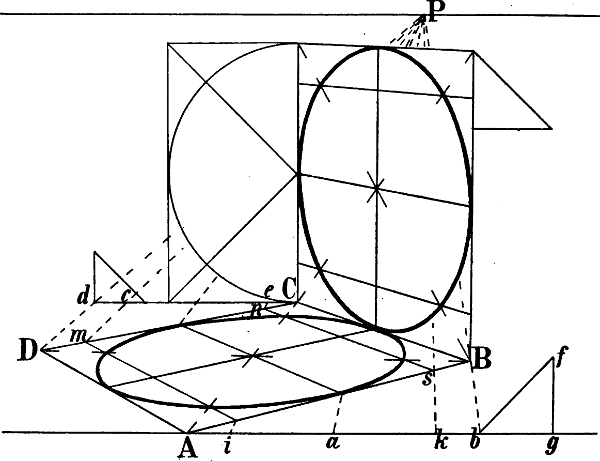 Fig. 94