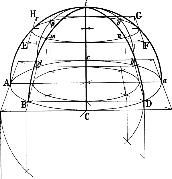 Fig. 117