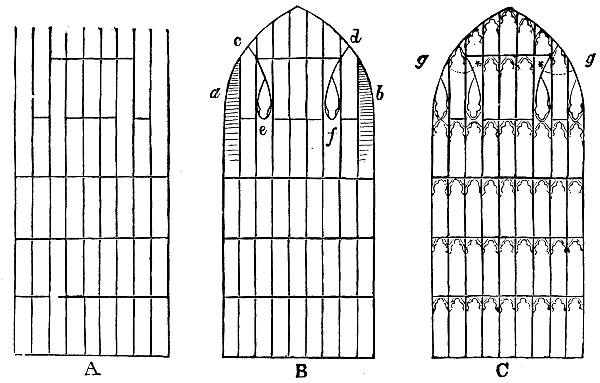 Fig. XLVI.