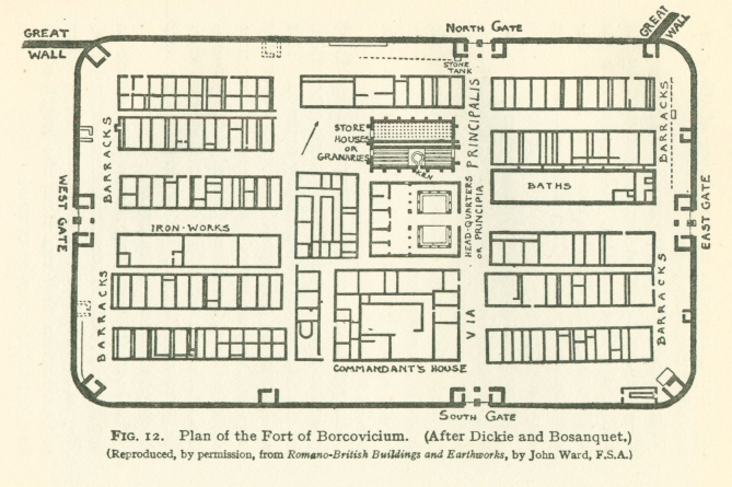 Fig. 12. Plan of the Fort of Borcovicium. (After Dickie and Bosanquet.) (Reproduced, by permission, from <i>Romano-British Buildings and Earthworks</i>, by John Ward, F.S.A.)